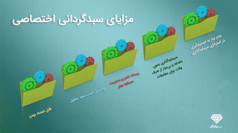 مزایای سبدگردانی اختصاصی در بورس